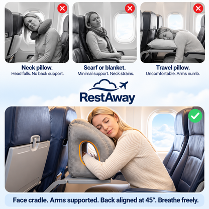 RestAway CloudRest™