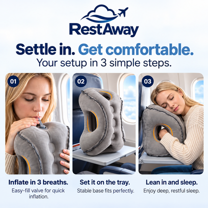 RestAway CloudRest™